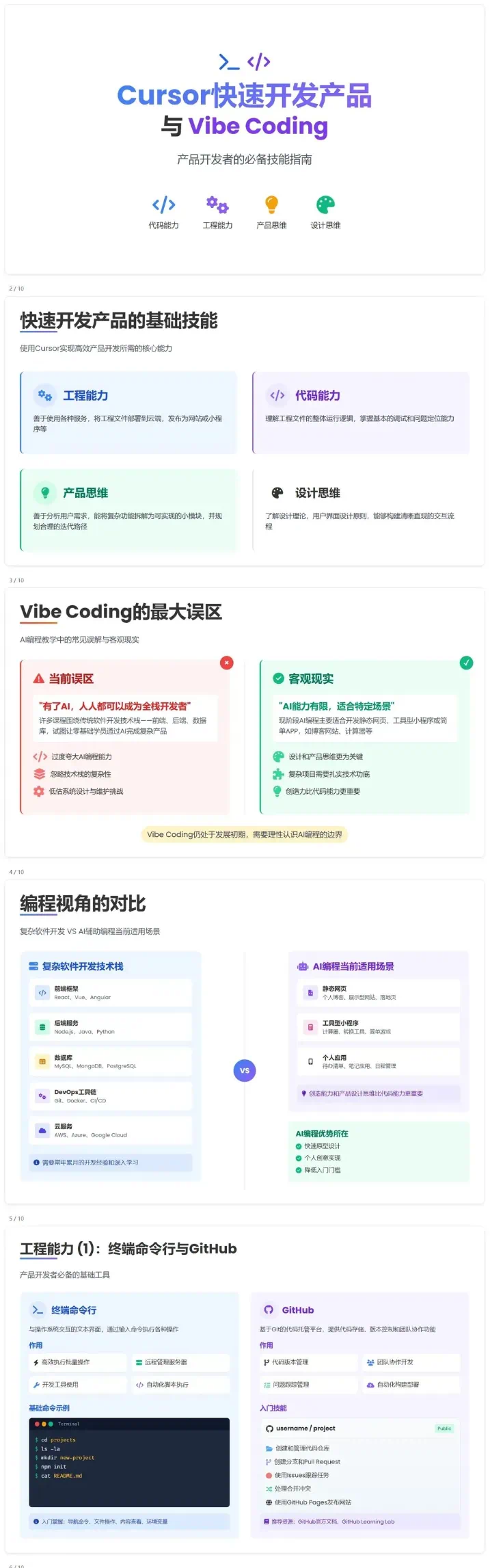 深度体验,Genspark 如何让我的 PPT 制作效率提升 10 倍