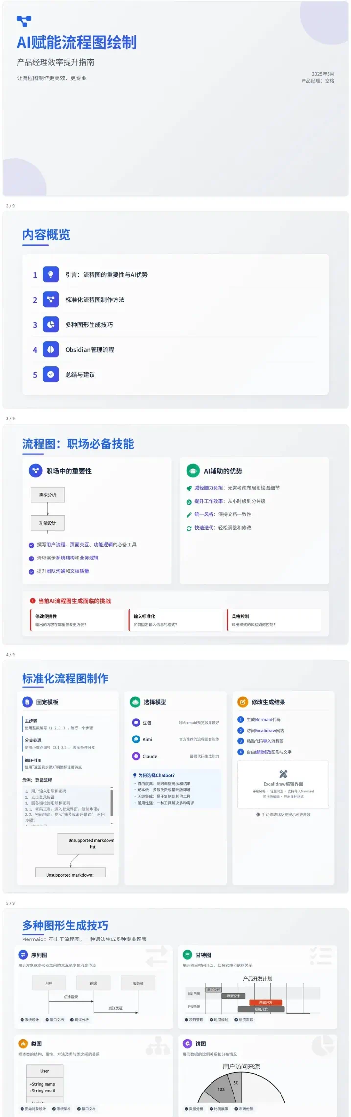 深度体验,Genspark 如何让我的 PPT 制作效率提升 10 倍