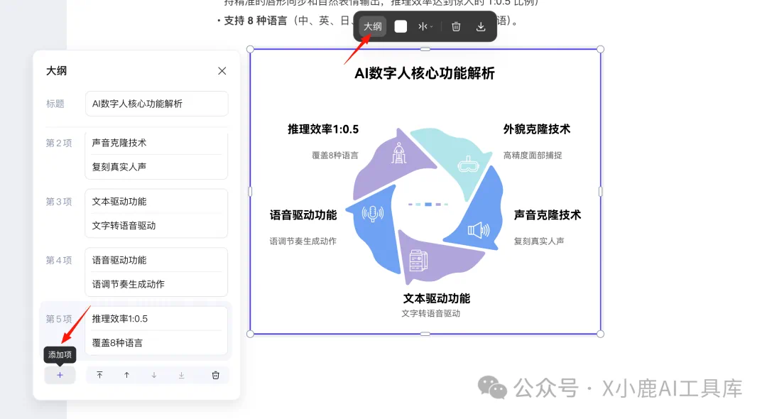 完全免费!PicDoc——这款国产文本转视图神器杀疯了!2 步搞定高颜值图表,效率飙升 80%