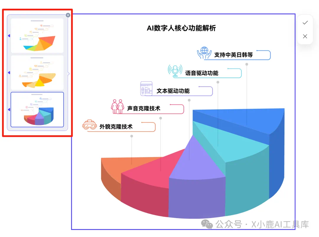 完全免费!PicDoc——这款国产文本转视图神器杀疯了!2 步搞定高颜值图表,效率飙升 80%