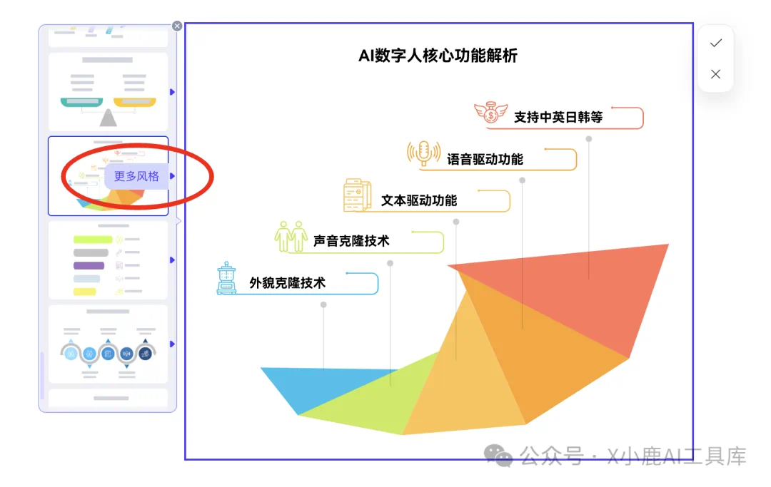 完全免费!PicDoc——这款国产文本转视图神器杀疯了!2 步搞定高颜值图表,效率飙升 80%