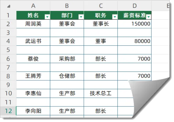 WPS 表格中的 AI 助手太强大,从此不用李秘书