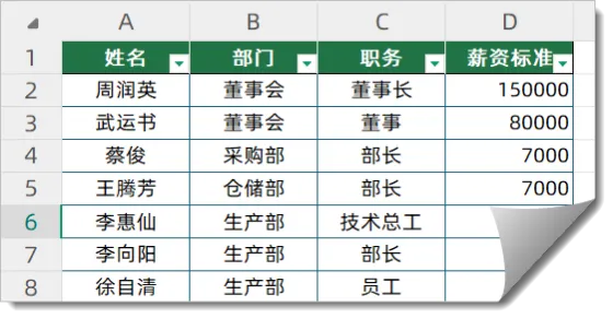 WPS 表格中的 AI 助手太强大,从此不用李秘书