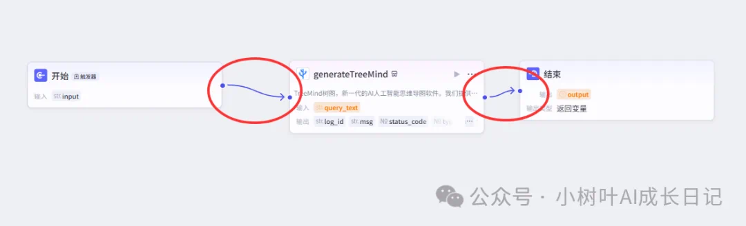 别再买付费思维导图课程了!MCP 工作流让我效率反超 90%